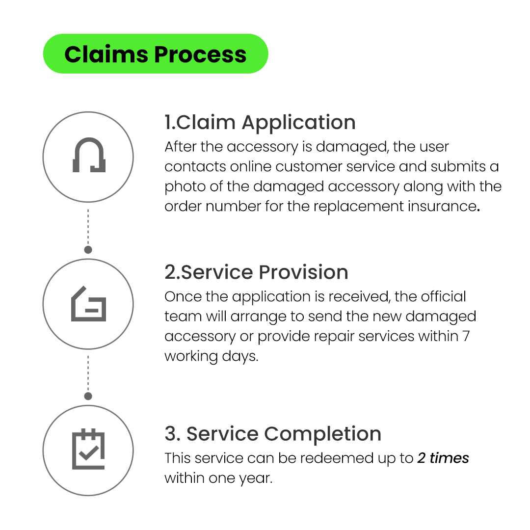 Holoswim Goggles Accessory Replacement Insurance - Holoswim